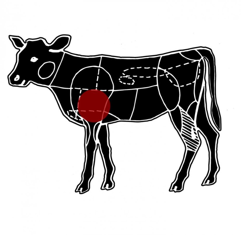 Telecí plec - falešná svíčková