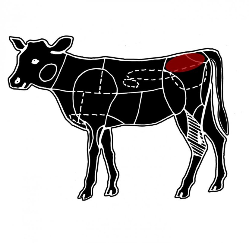 Telecí kýta – květová špička